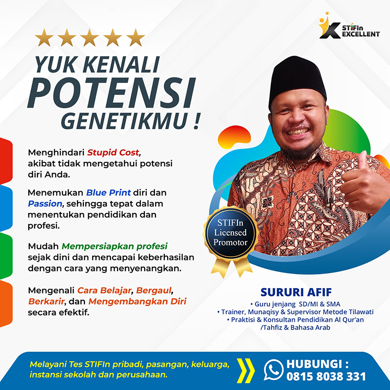 Tes STIFIn Jakarta